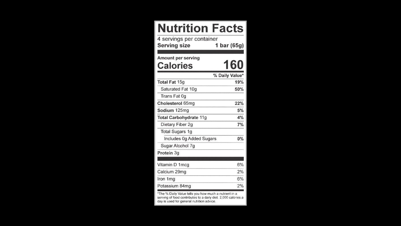 A Complete Guide To Reading Food Labels