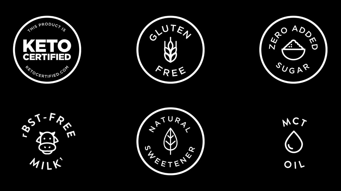 Keto Foods Certifications
